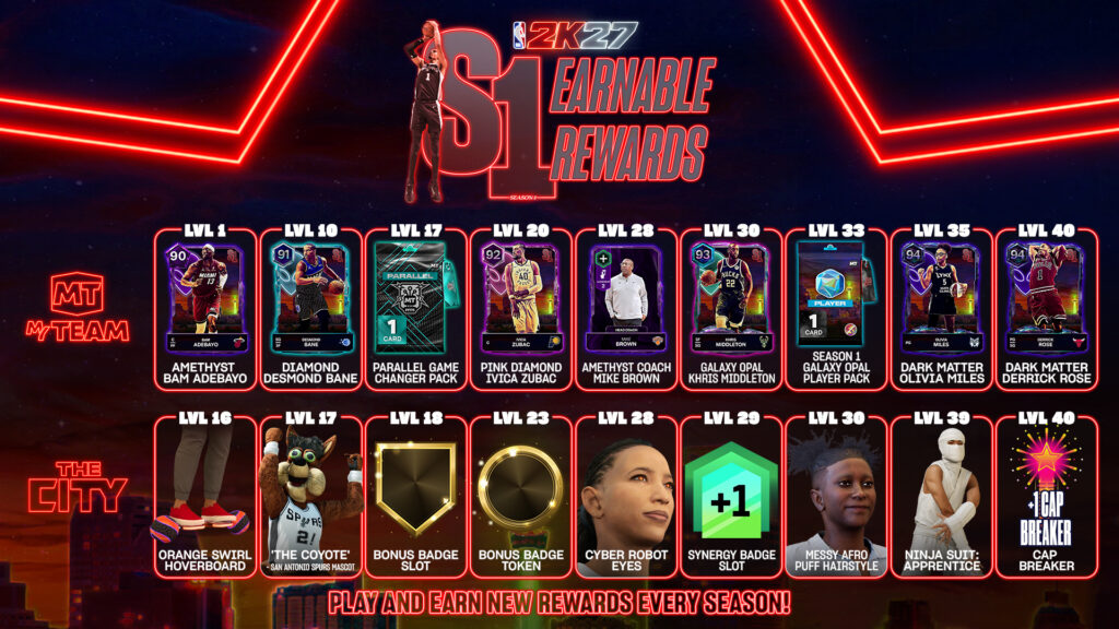 NBA 2K27 (PS5) Test 6 Die ständige Frage nach dem Geld